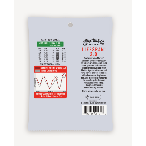 C.F. Martin MA180T Authentic Acoustic Lifespan� 2.0 12-String Extra Light (.010 - .047) 80/20 Bronze